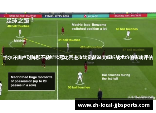恰尔汗奥卢对阵那不勒斯欧冠比赛进攻端贡献深度解析战术价值影响评估
