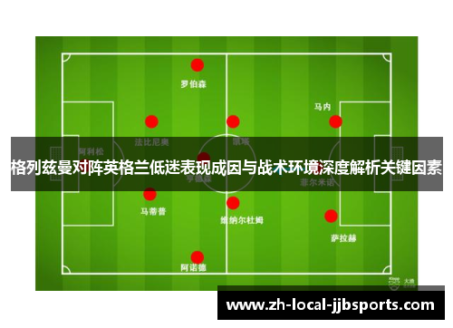格列兹曼对阵英格兰低迷表现成因与战术环境深度解析关键因素