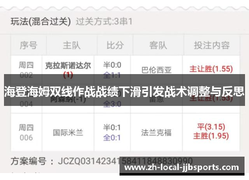 海登海姆双线作战战绩下滑引发战术调整与反思