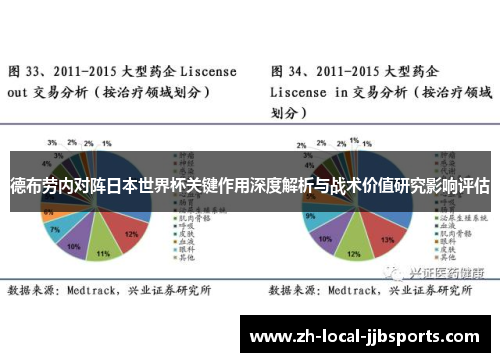 德布劳内对阵日本世界杯关键作用深度解析与战术价值研究影响评估
